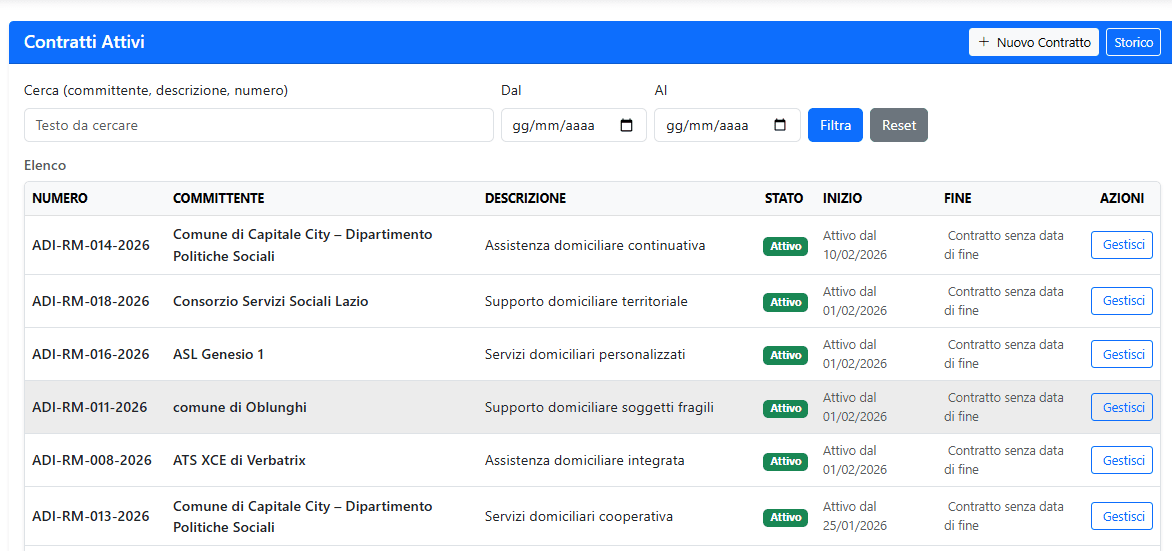 Schermata con riepilogo contratti e stati