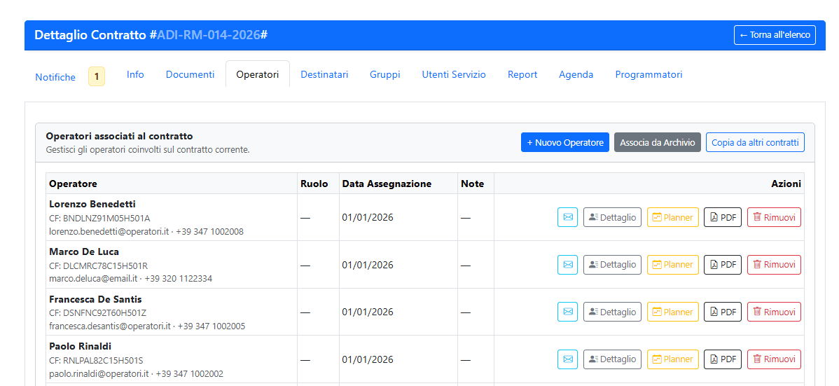 Schermata area operatori e assegnazioni